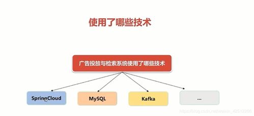 基于Spring Cloud微服务架构的数字内容制作服务设计与实现