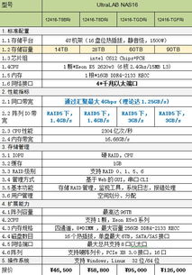 数字内容创作工作站配置方案推荐 赋能高效创意与制作