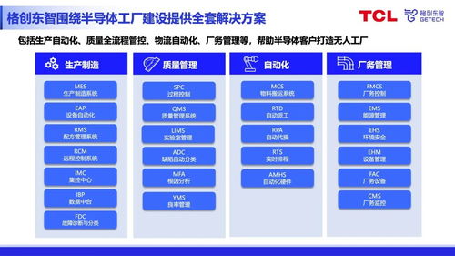 2023硬核芯评选揭晓 格创东智荣膺卓越数智化服务企业奖，引领数字内容制作服务新浪潮